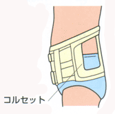 脊柱管狭窄症の保存療法コルセット