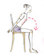 大腰筋を使う、骨盤に良い正しい座り方と歩き方