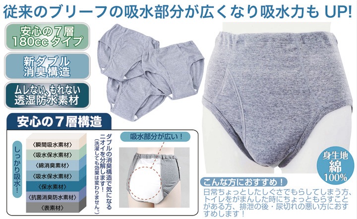 男性用超強力・１８０ｃｃタイプ　安心ブリーフ