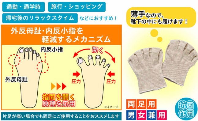 外反母趾・内反小指対策　インナーサポーター