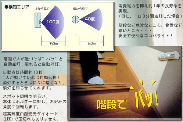 エコパ