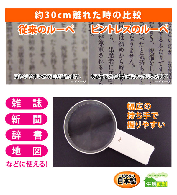 ピントレスルーペ