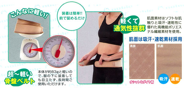 超軽・骨盤ベルト