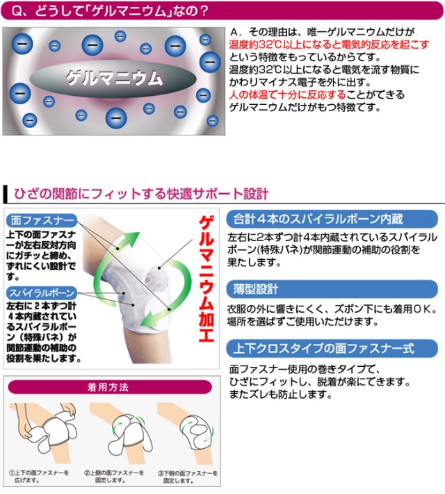 ゲルマ膝サポーター