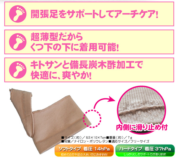 外反母趾・足楽サポーター