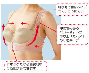 姿勢すっきりインナー